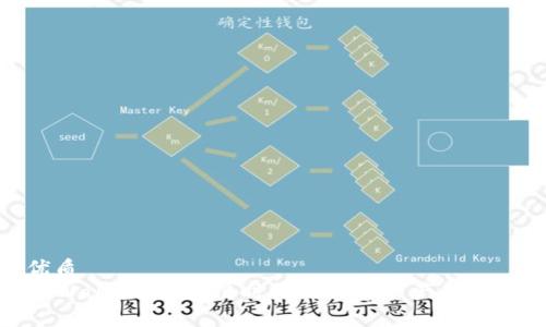 优质
TPWallet：区块链时代的数字资产管理者