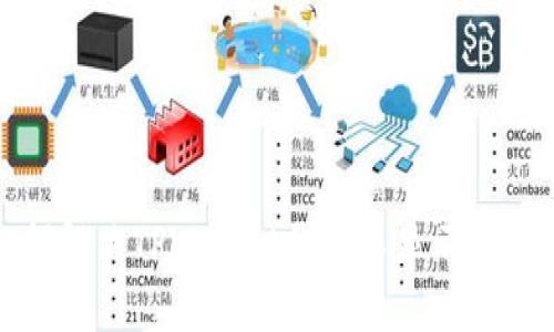 如何解决TPWallet代币不显示的问题